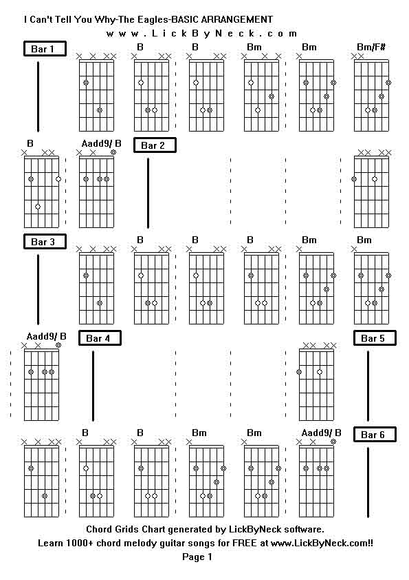 Chord Grids Chart of chord melody fingerstyle guitar song-I Can't Tell You Why-The Eagles-BASIC ARRANGEMENT,generated by LickByNeck software.